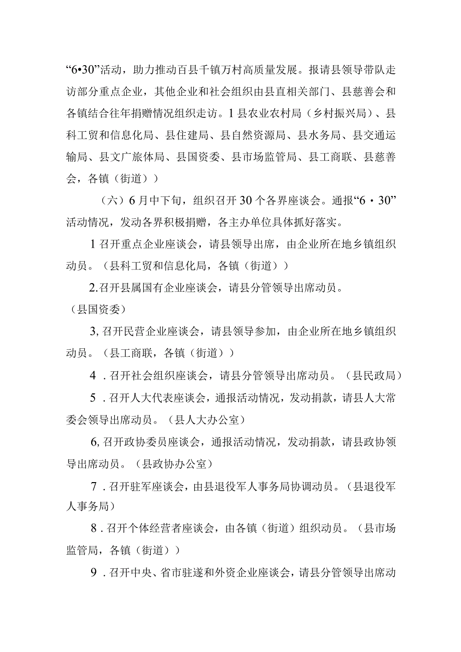 县2023年6·30助力乡村振兴活动工作方案.docx_第3页