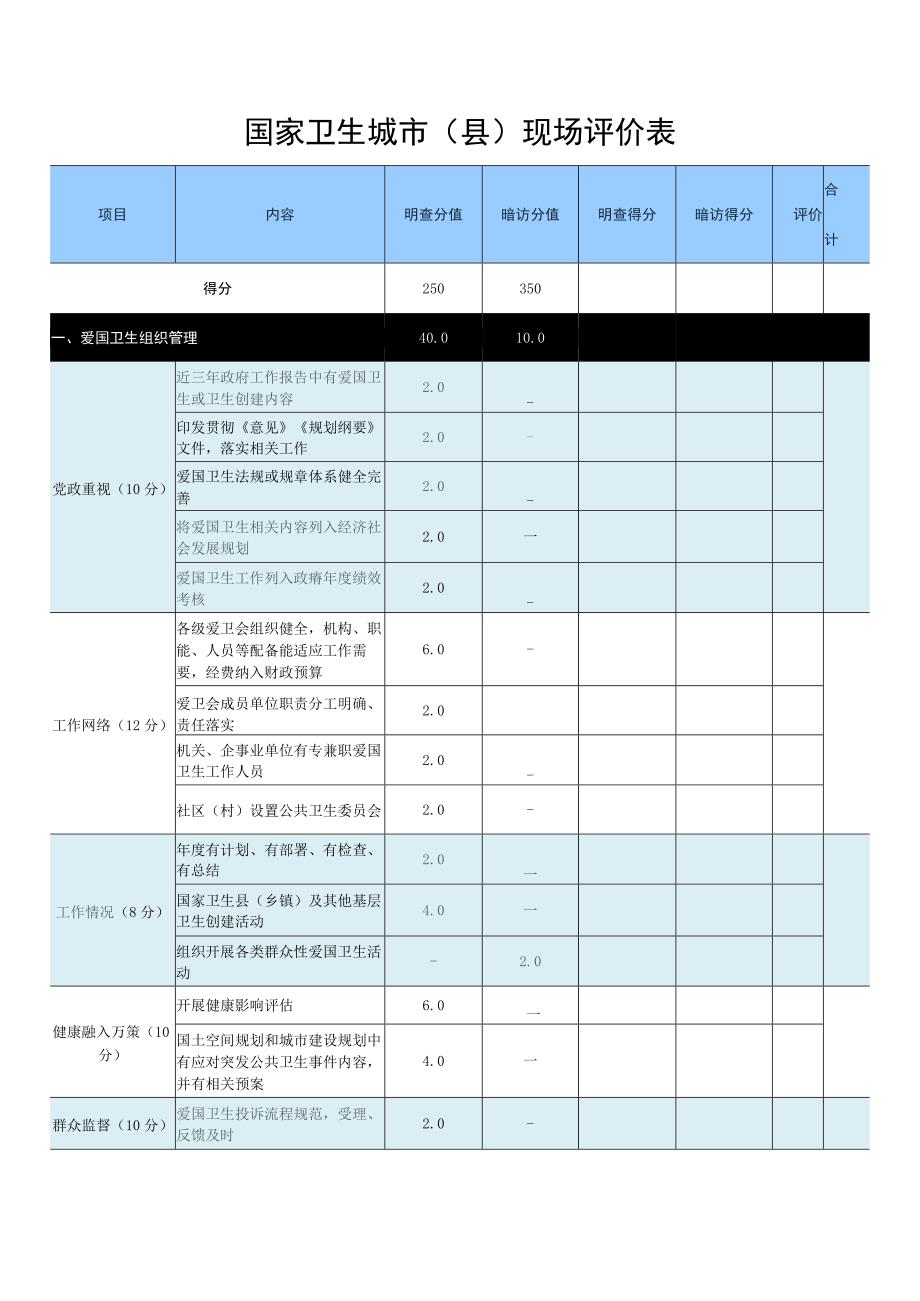 3_国家卫生城市评价表.docx_第2页