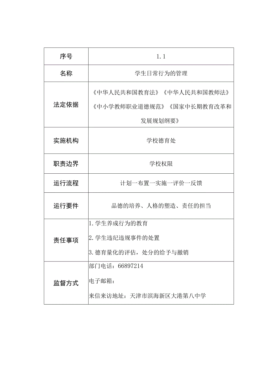 天津市滨海新区大港第八中学职责目录.docx_第2页