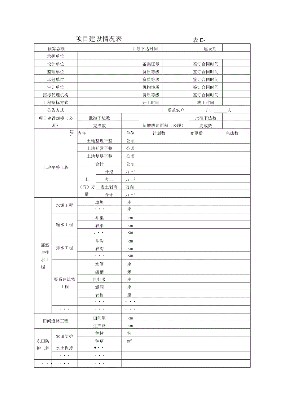 土地整治项目自检自查报告.docx_第3页