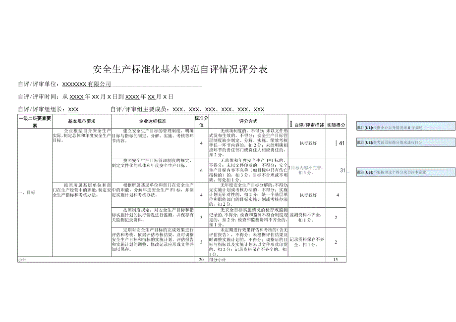 2023年整理安全生产标准化自评情况评分表.docx_第1页