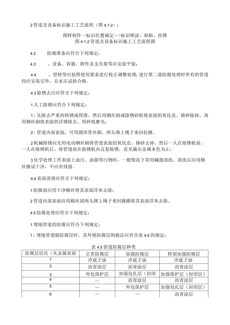 供暖管道及设备防腐与标识施工与安装工艺.docx_第2页