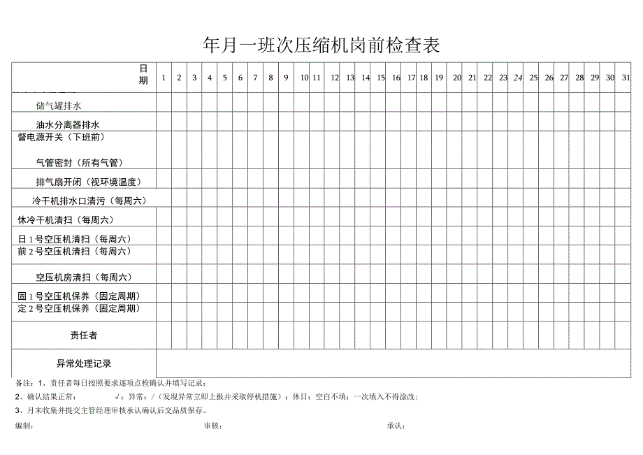 压缩机岗前检查验证表.docx_第1页