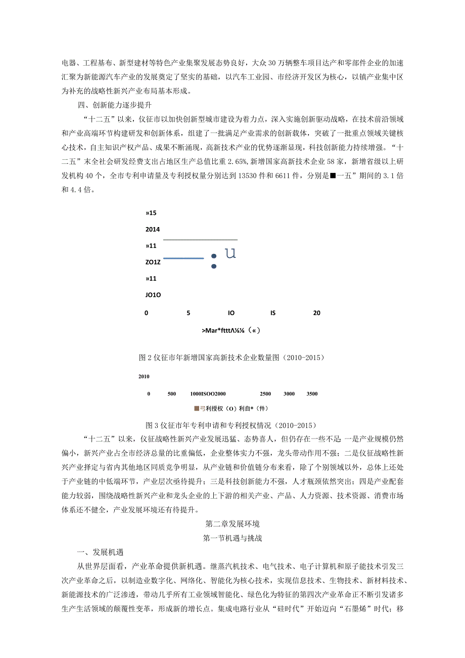 仪征市战略性新兴产业十三五发展规划.docx_第3页