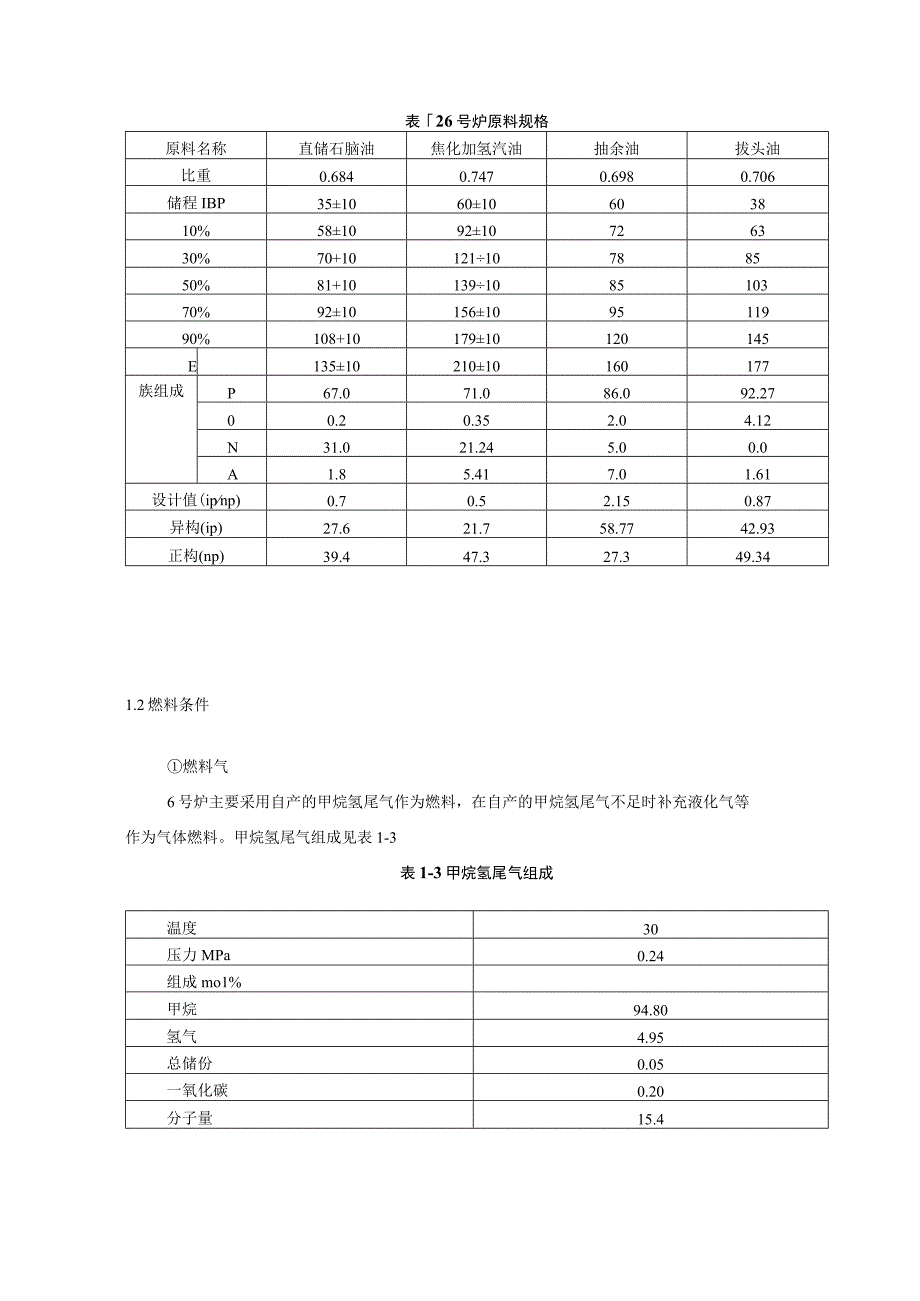 乙烯装置CBLII裂解炉概述.docx_第3页