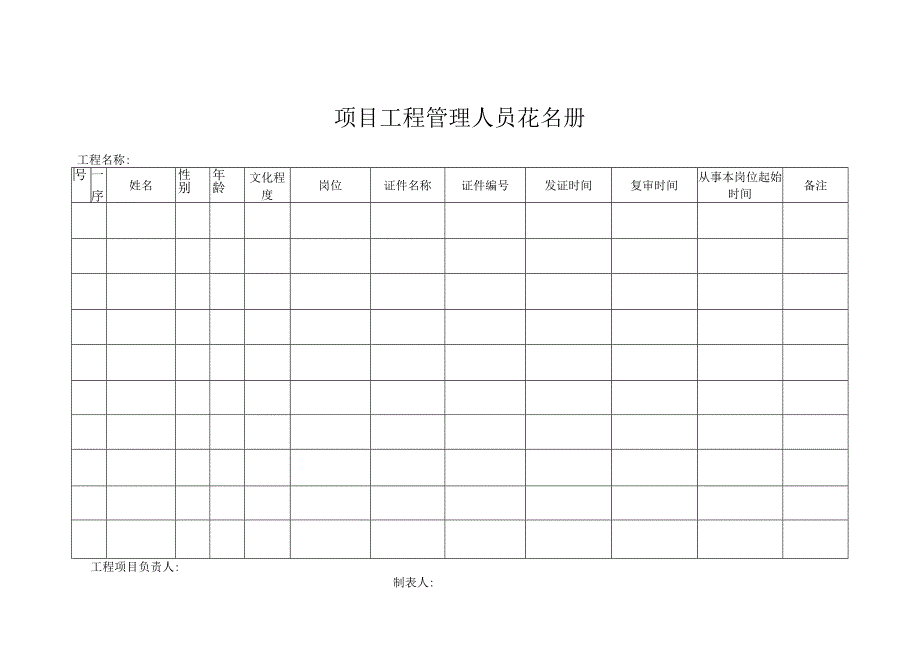 2023年整理安全生产管理资料表格用.docx_第2页