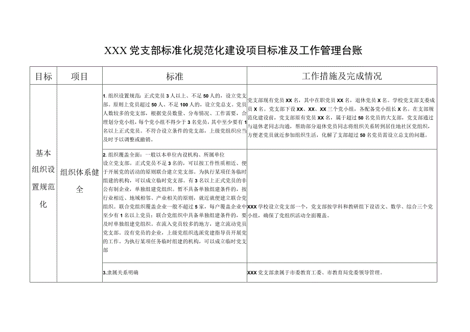 党支部标准化规范化建设标准及工作台账.docx_第1页