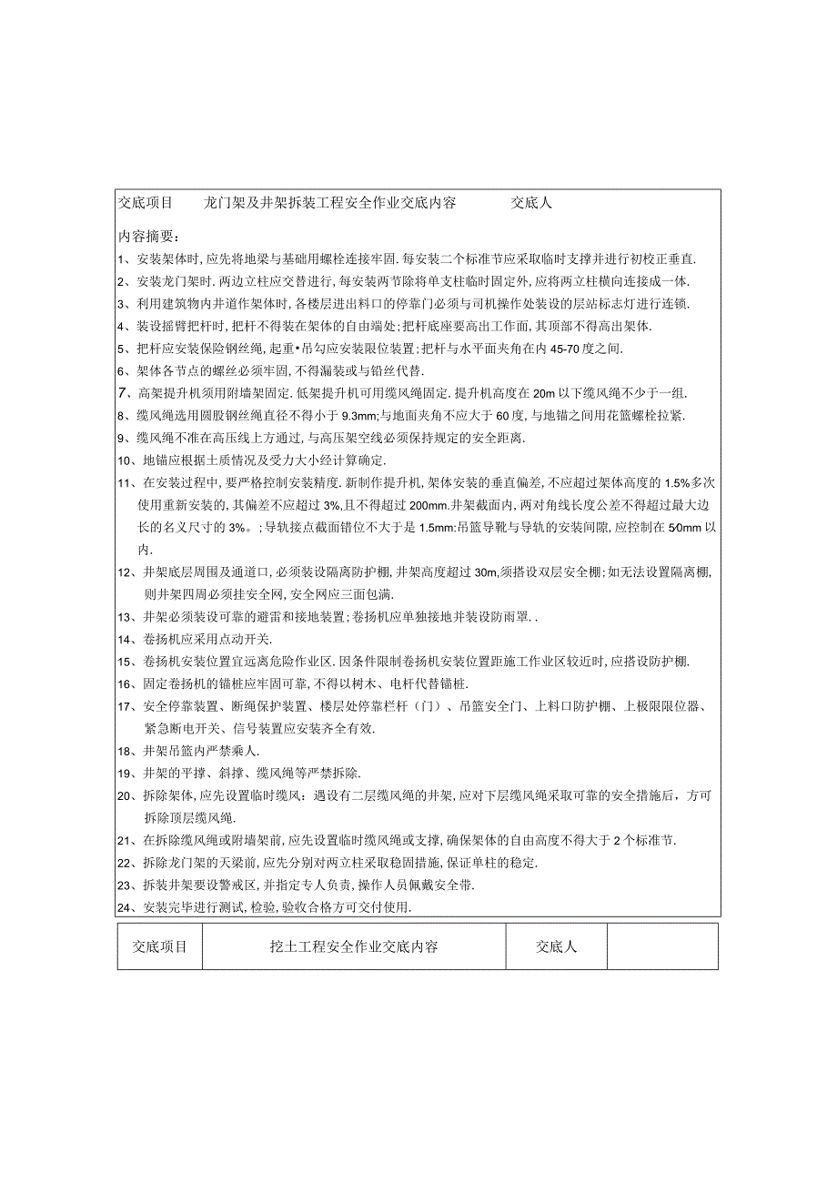 分项工程安全技术交底记录表格填写实例工程文档范本.docx_第1页