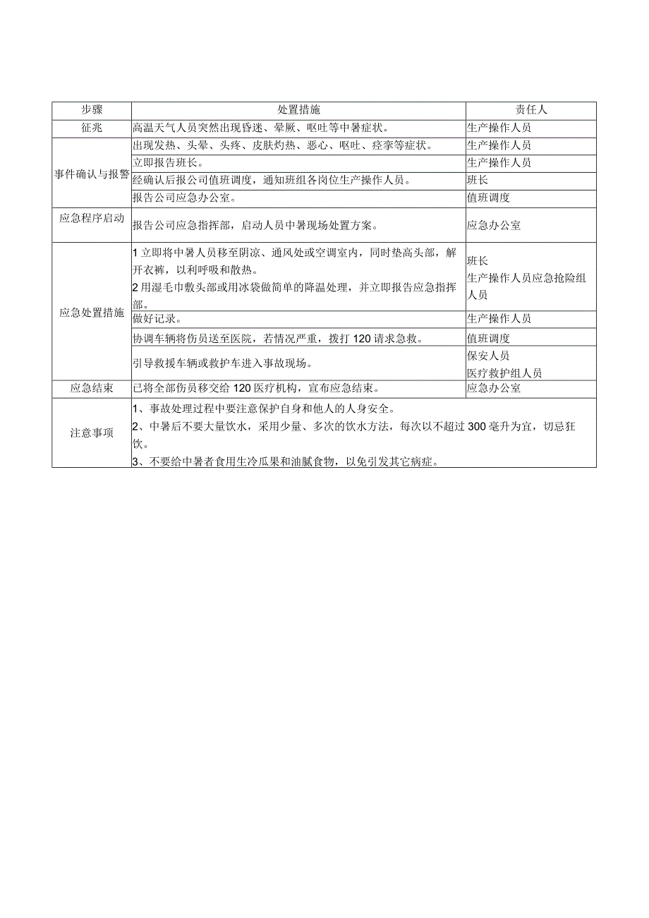 中暑现场处置方案.docx_第2页