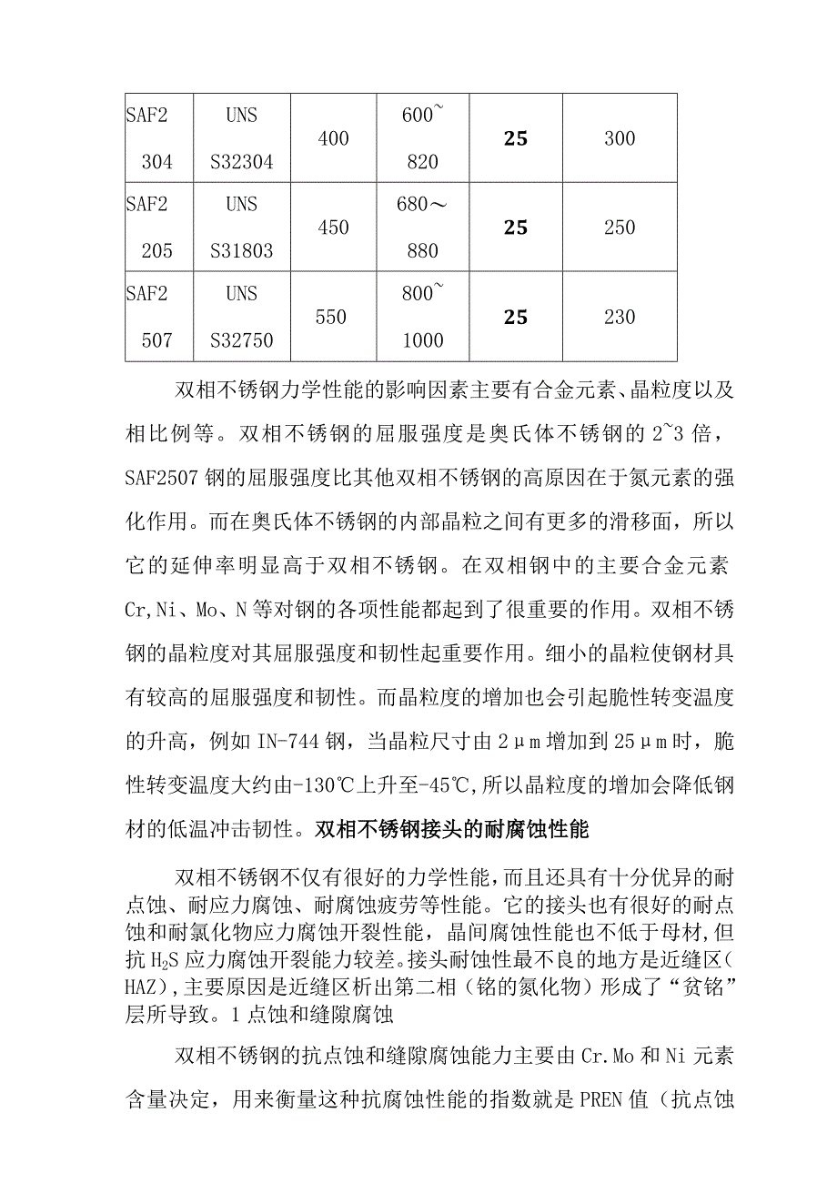 双相不锈钢全面介绍.docx_第3页