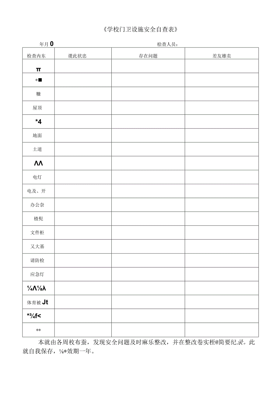 学校门卫设施安全自查表.docx_第1页