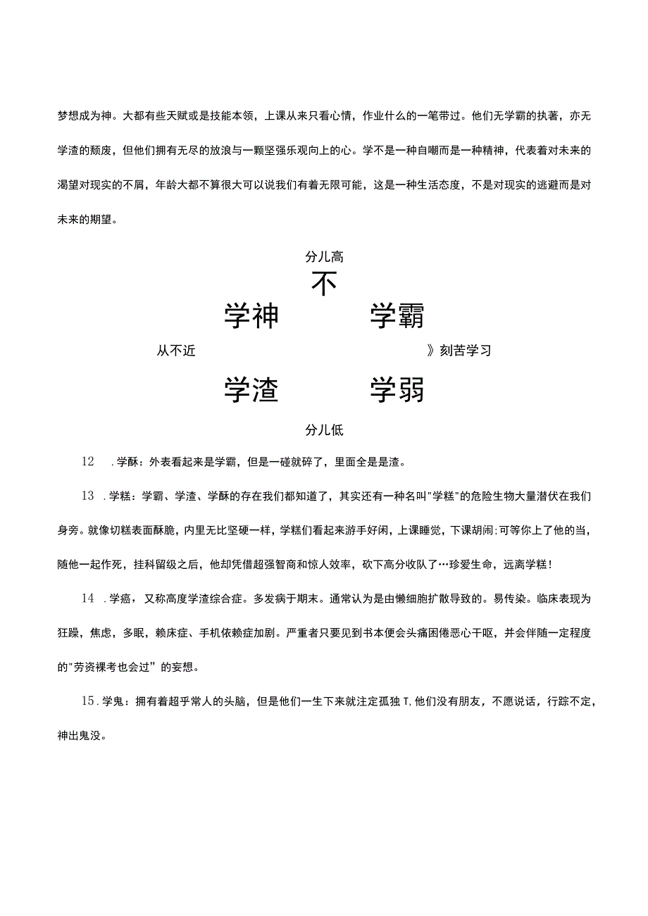 学霸学神等级划分.docx_第2页