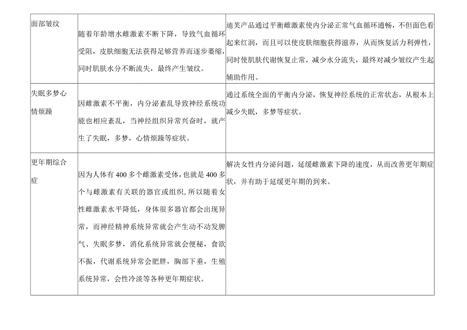 医美生活美容会拓客活动政策方案.docx_第2页