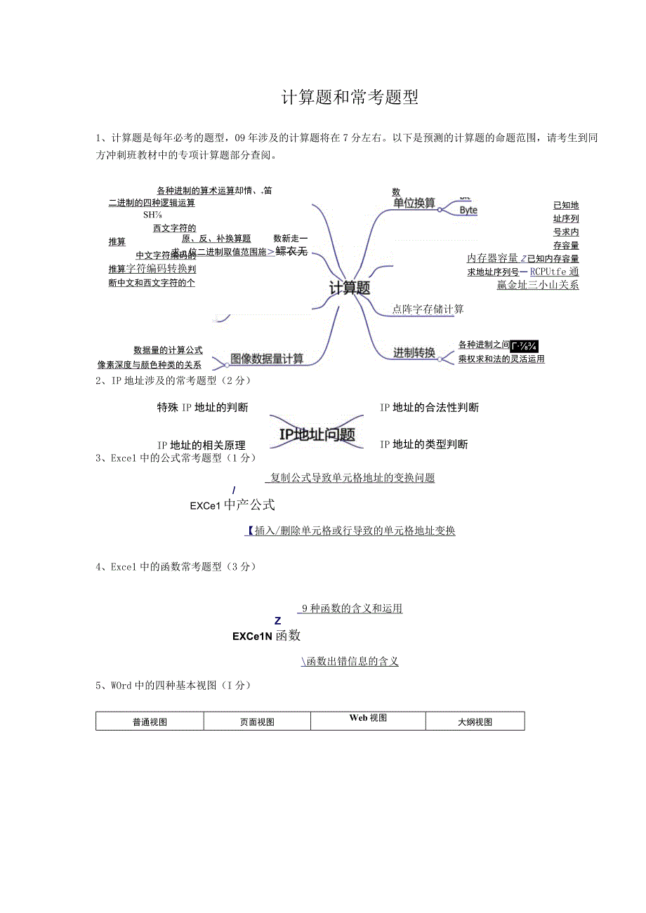 专转本计算机课件—计算题和常考题型.docx_第1页