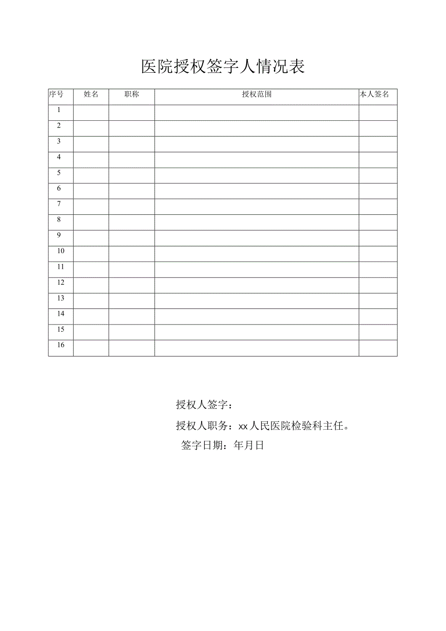 医院授权签字人情况表.docx_第1页