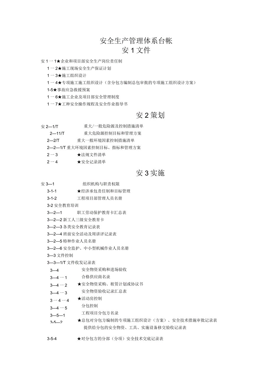 2023年整理安全生产管理体系台帐.docx_第1页