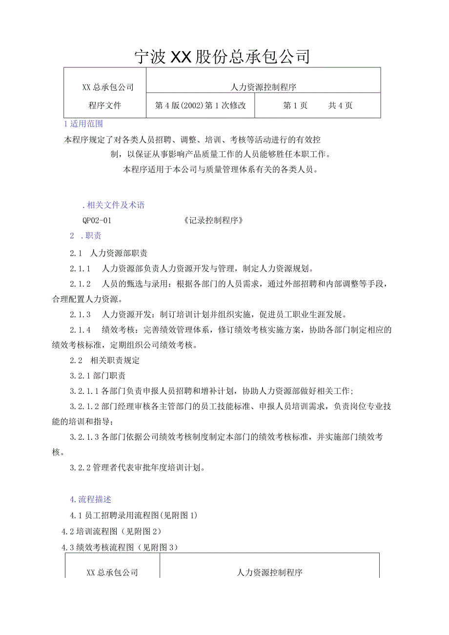 人力资源控制程序.docx_第2页