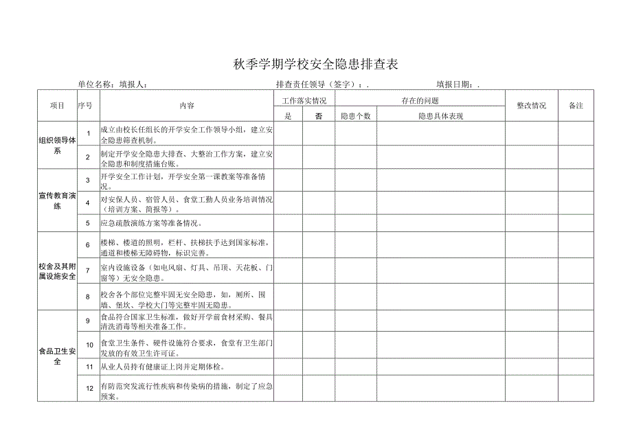 学校安全隐患排查表.docx_第1页