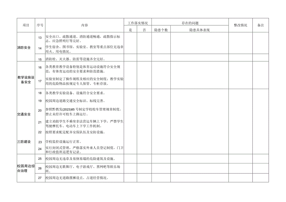 学校安全隐患排查表.docx_第2页