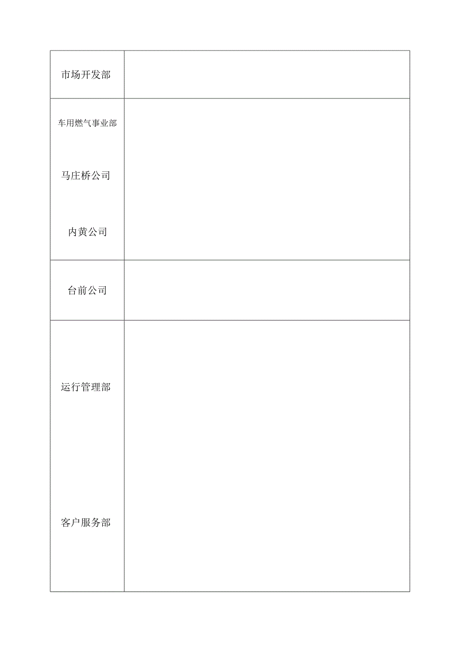 学习签到表.docx_第2页