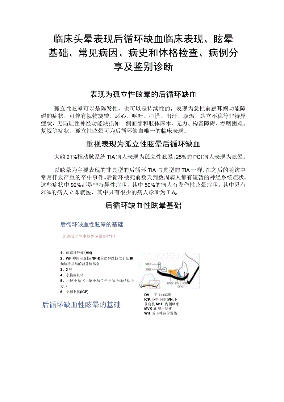 临床头晕表现后循环缺血临床表现眩晕基础常见病因病史和体格检查病例分享及鉴别诊断.docx_第1页