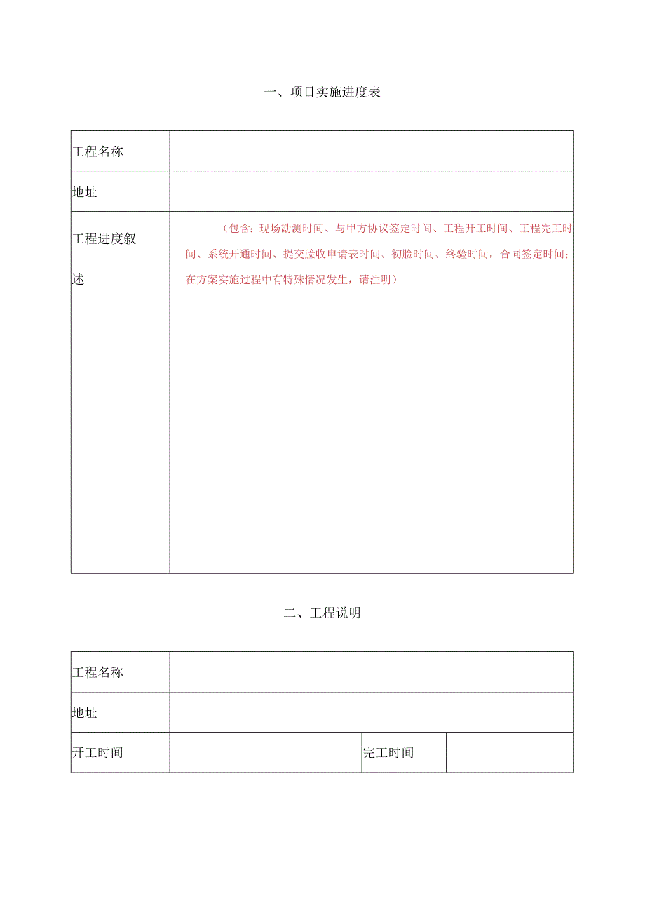 WLAN无线验收报告.docx_第2页