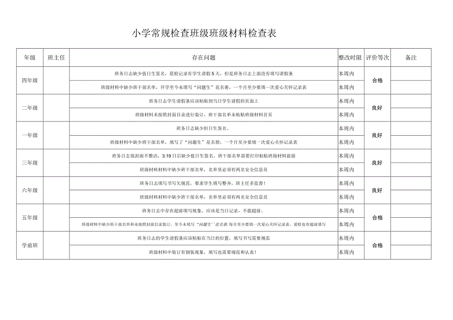 小学常规检查班级班级材料检查表.docx_第1页