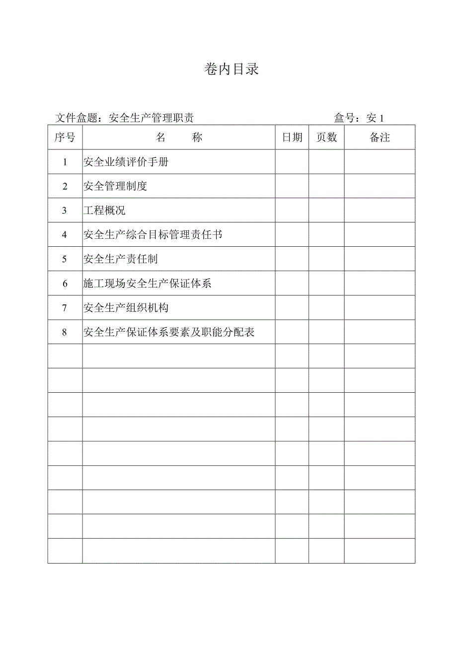 2023年整理安全生产管理职责安.docx_第2页