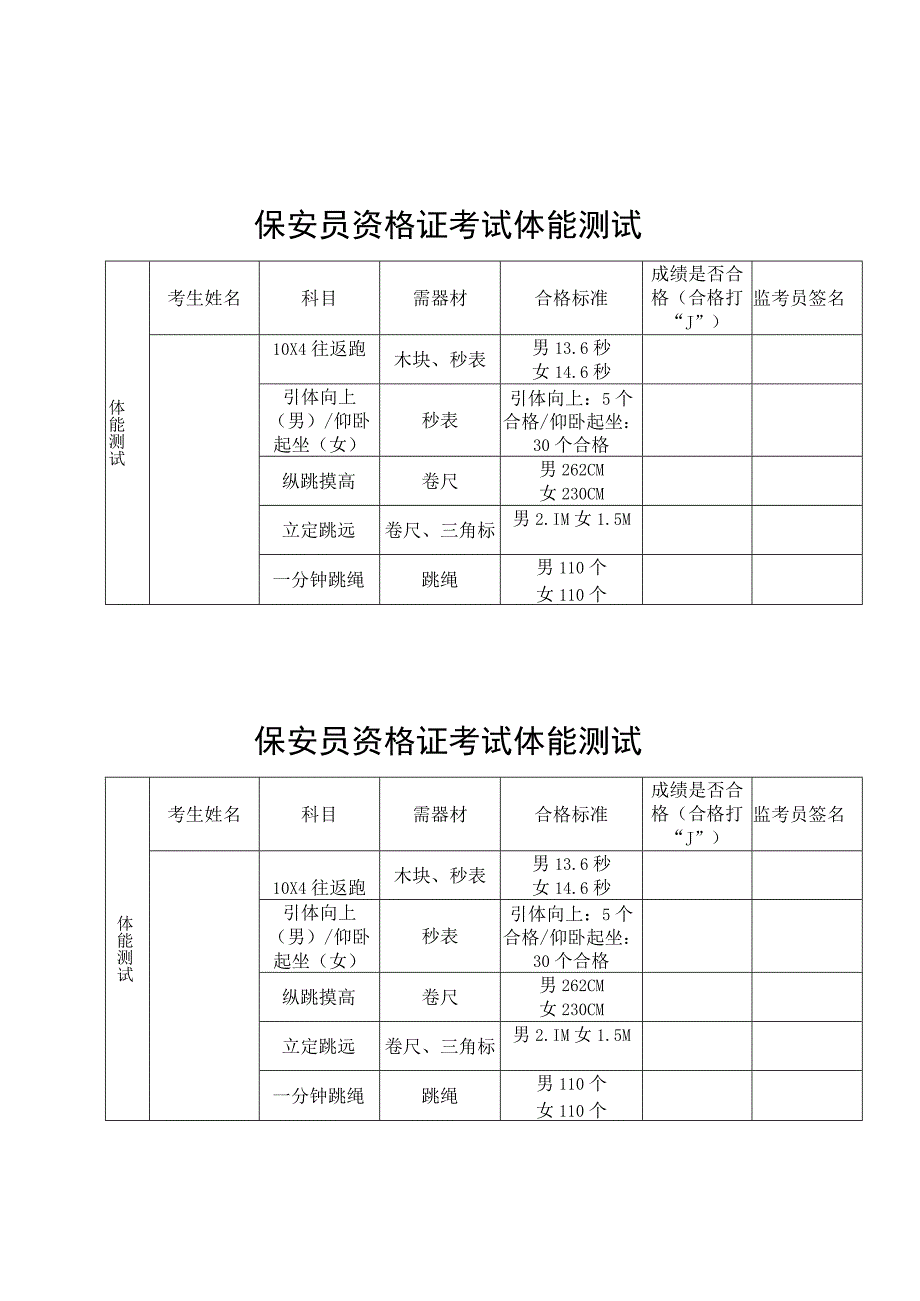 保安员资格证考试体能测试达标标准.docx_第1页