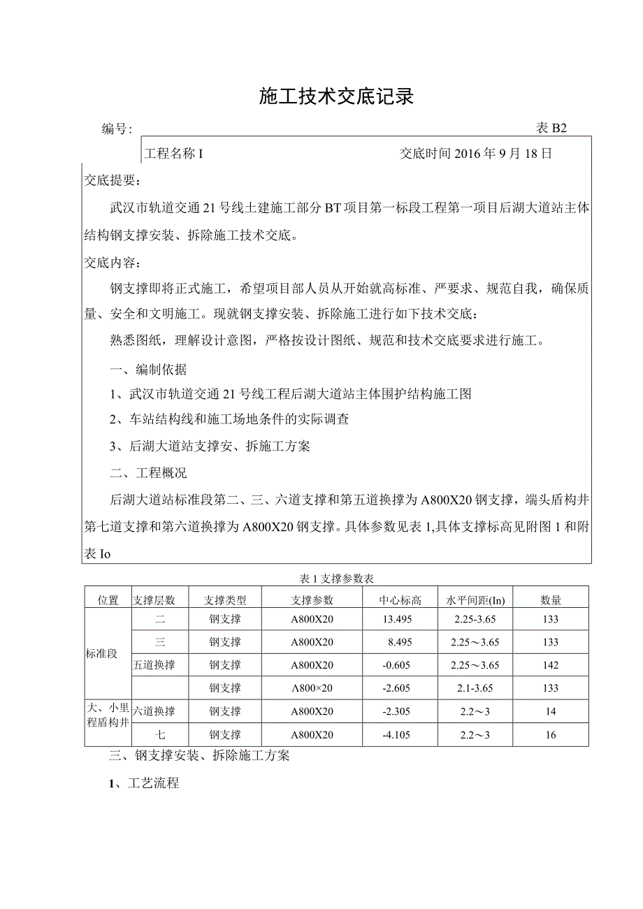 后湖大道站钢支撑安装技术交底.docx_第1页