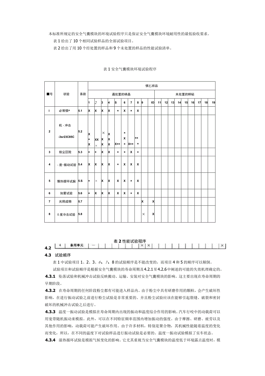 2023年整理安全气囊检测标准.docx_第3页