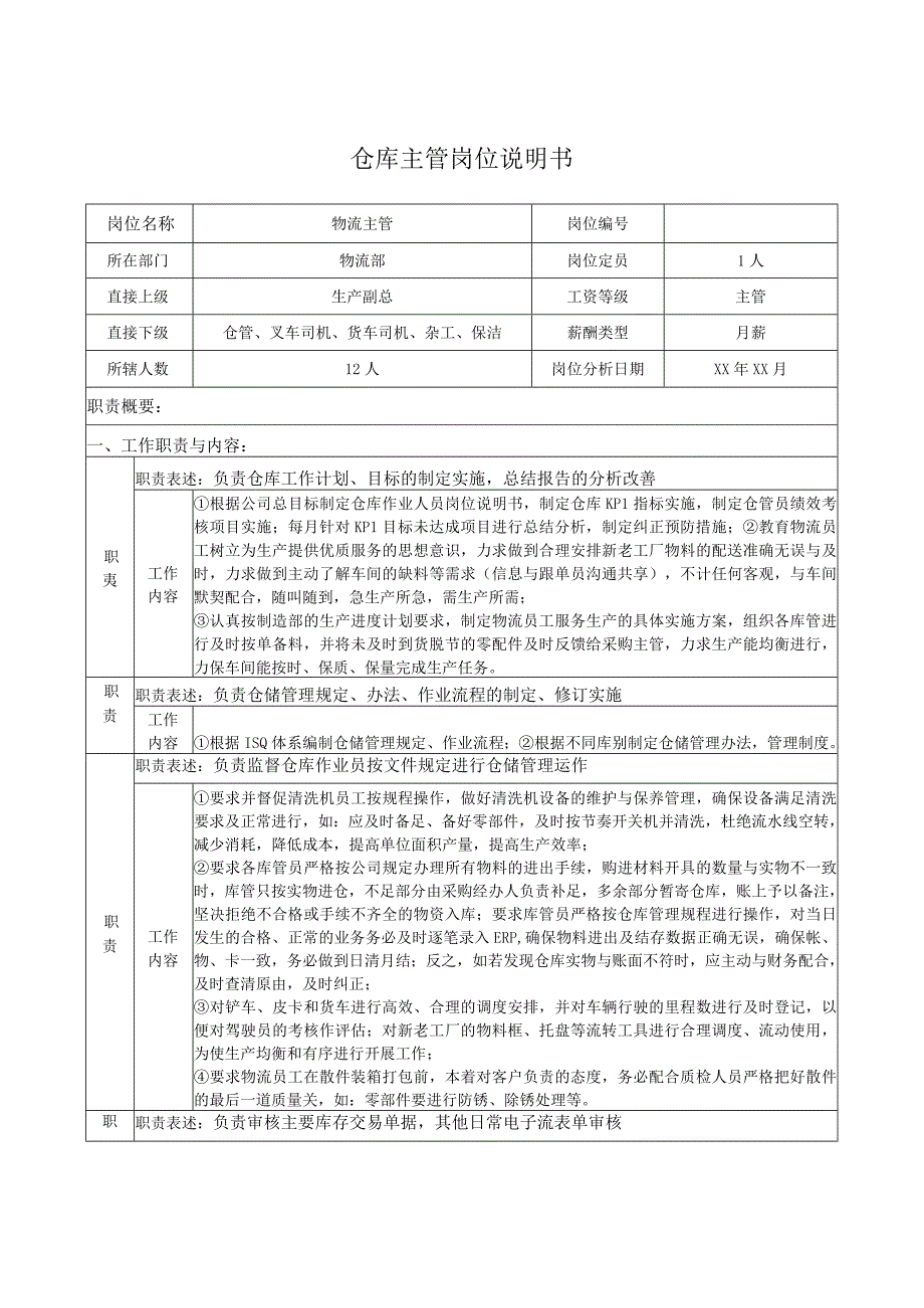 仓库主管岗位说明书.docx_第1页