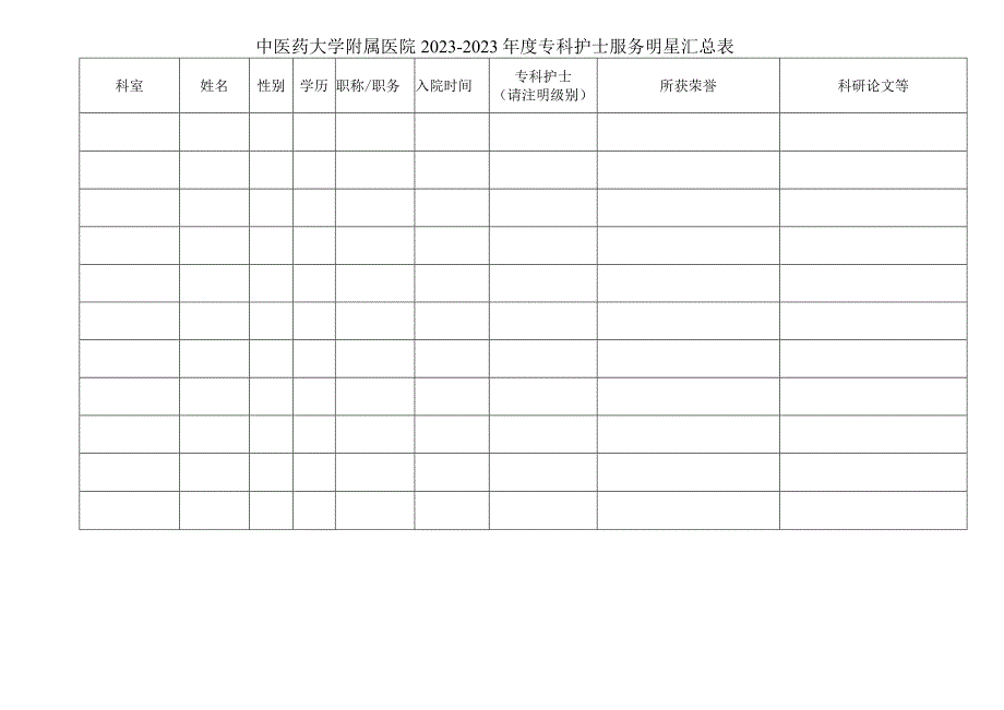 中医药大学附属医院2023—2023年度专科护士服务明星汇总表115.docx_第1页