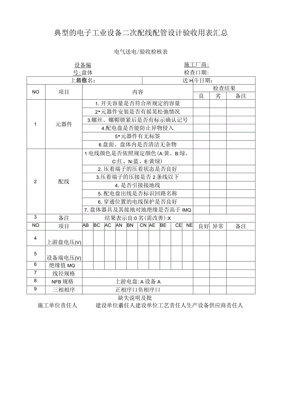 典型的电子工业设备二次配线配管设计验收用表汇总.docx_第1页