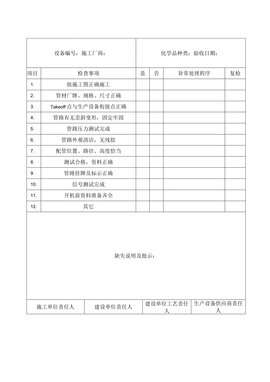 典型的电子工业设备二次配线配管设计验收用表汇总.docx_第3页