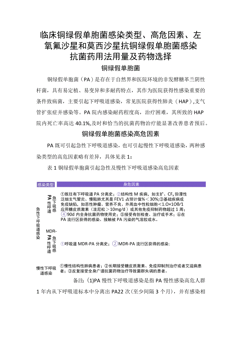 临床铜绿假单胞菌感染类型高危因素左氧氟沙星和莫西沙星抗铜绿假单胞菌感染抗菌药用法用量及药物选择.docx_第1页