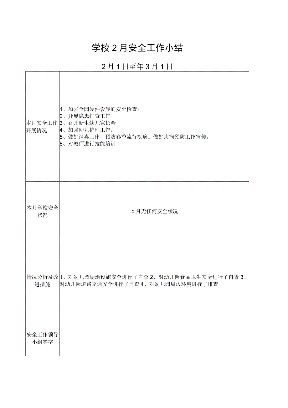 学校月安全工作小总.docx_第1页