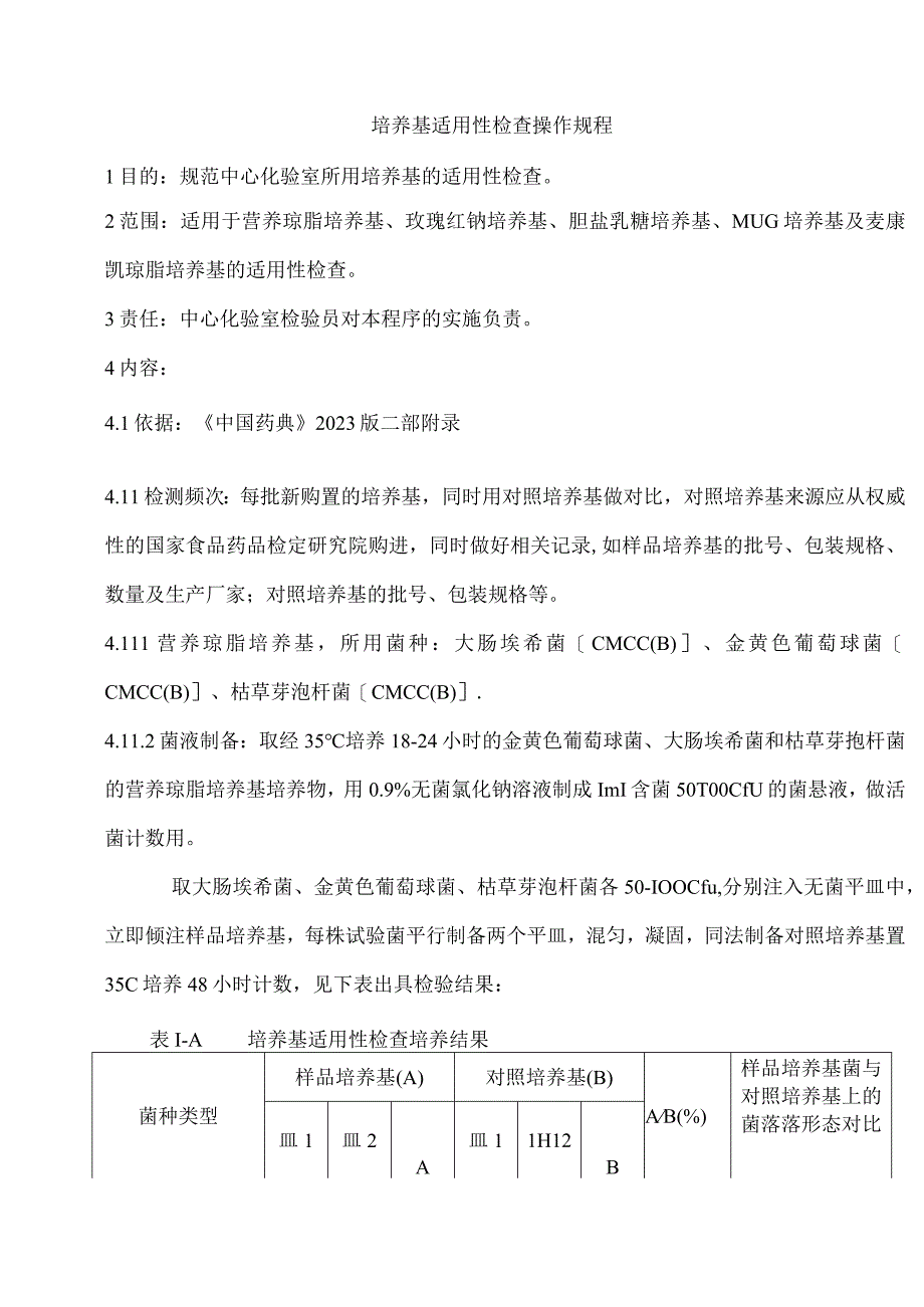 培养基的适用性检查标准操作规程.docx_第1页