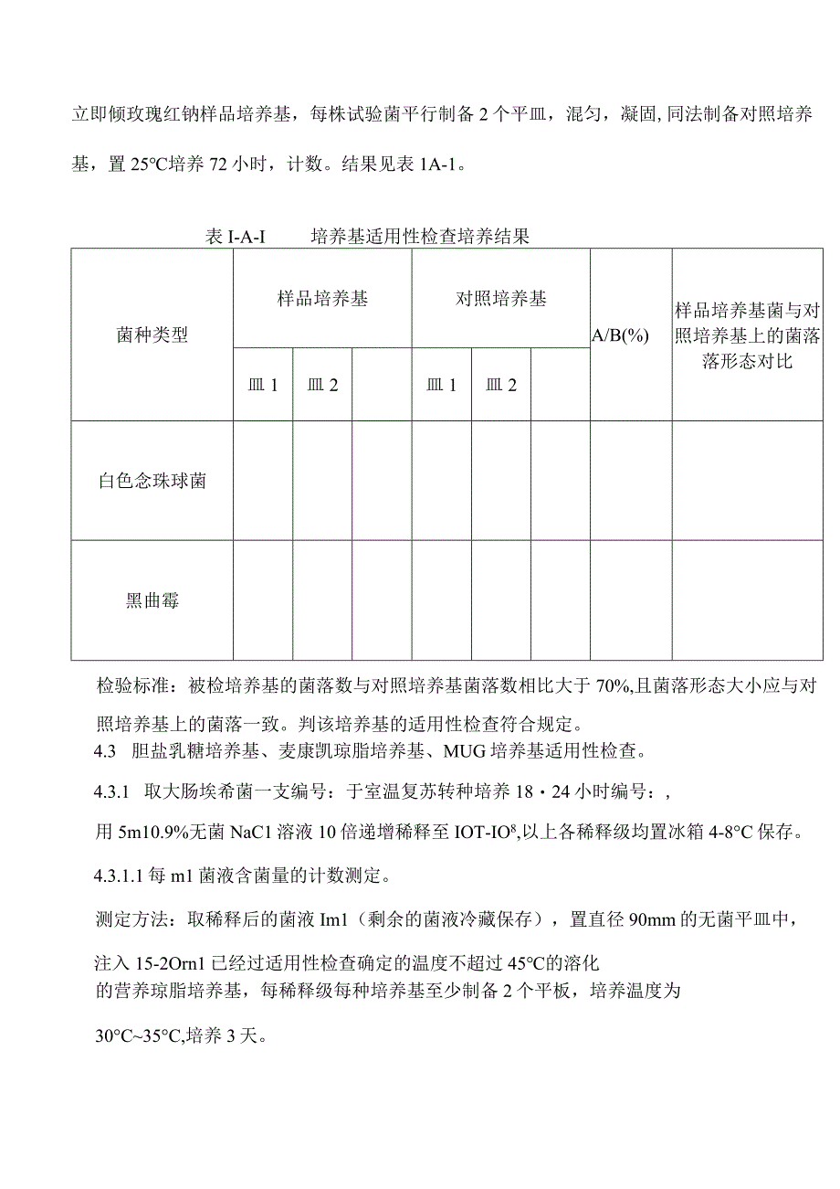 培养基的适用性检查标准操作规程.docx_第3页