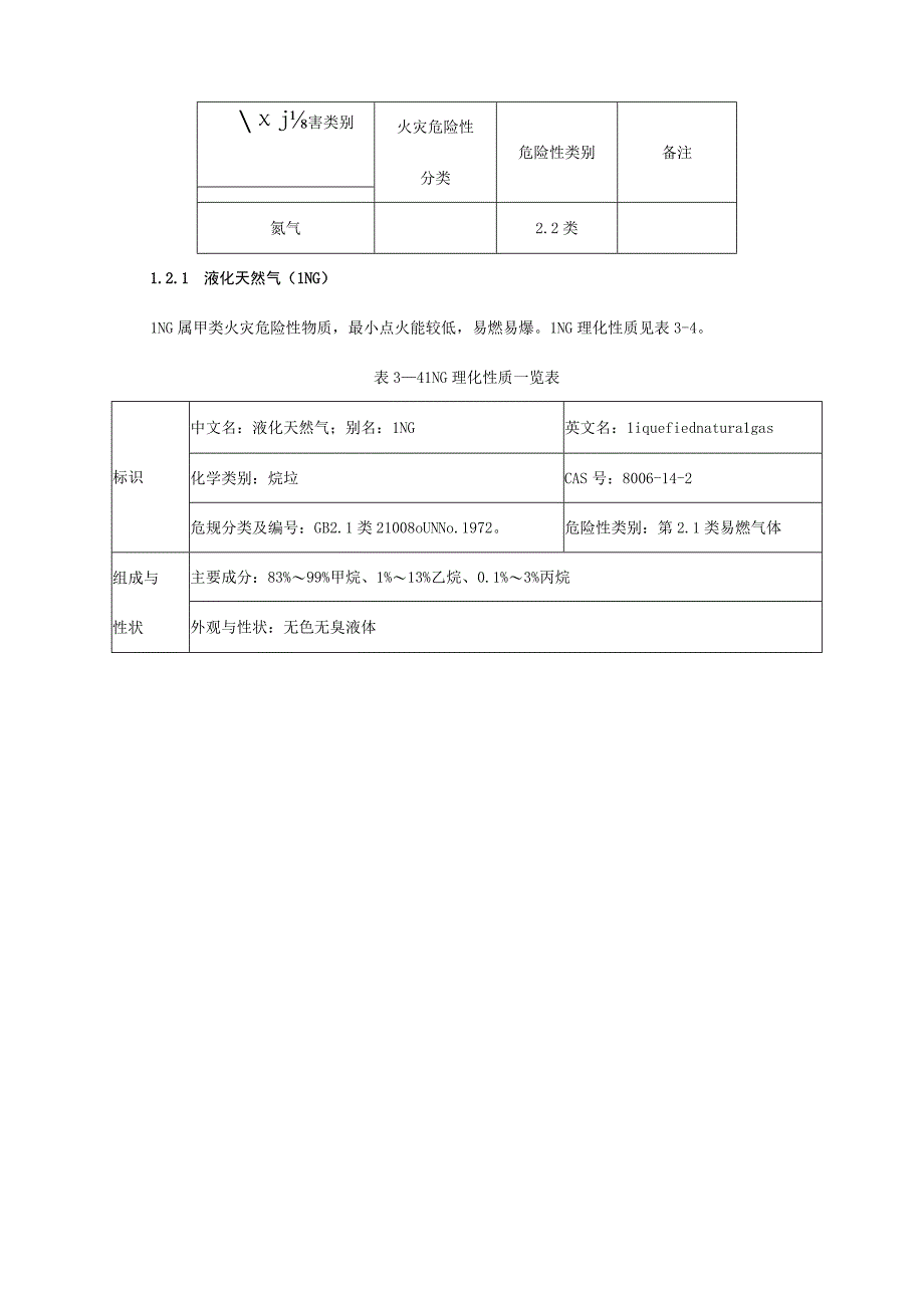 LNG加气站新建项目危险有害因素识别与分析.docx_第3页