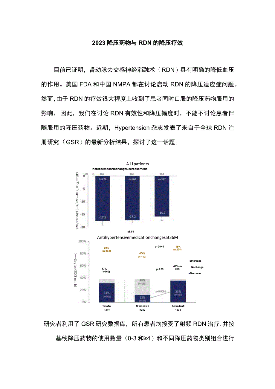 2023降压药物与RDN的降压疗效.docx_第1页