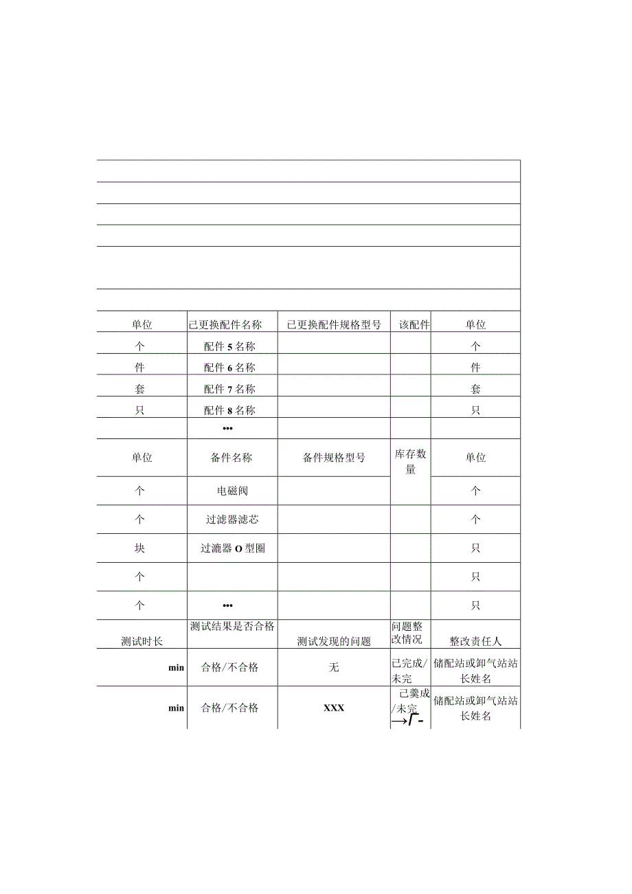 卸气机维护保养检查表.docx_第2页