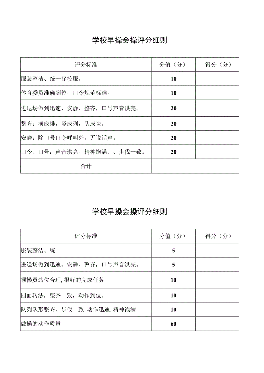 学校早操会操评分细则.docx_第1页