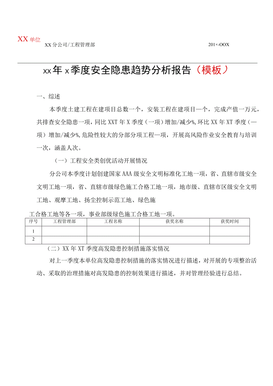 《安全隐患趋势分析报告》模板.docx_第1页