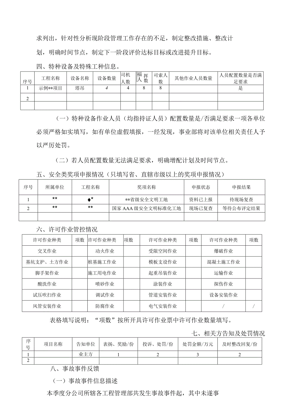 《安全隐患趋势分析报告》模板.docx_第3页