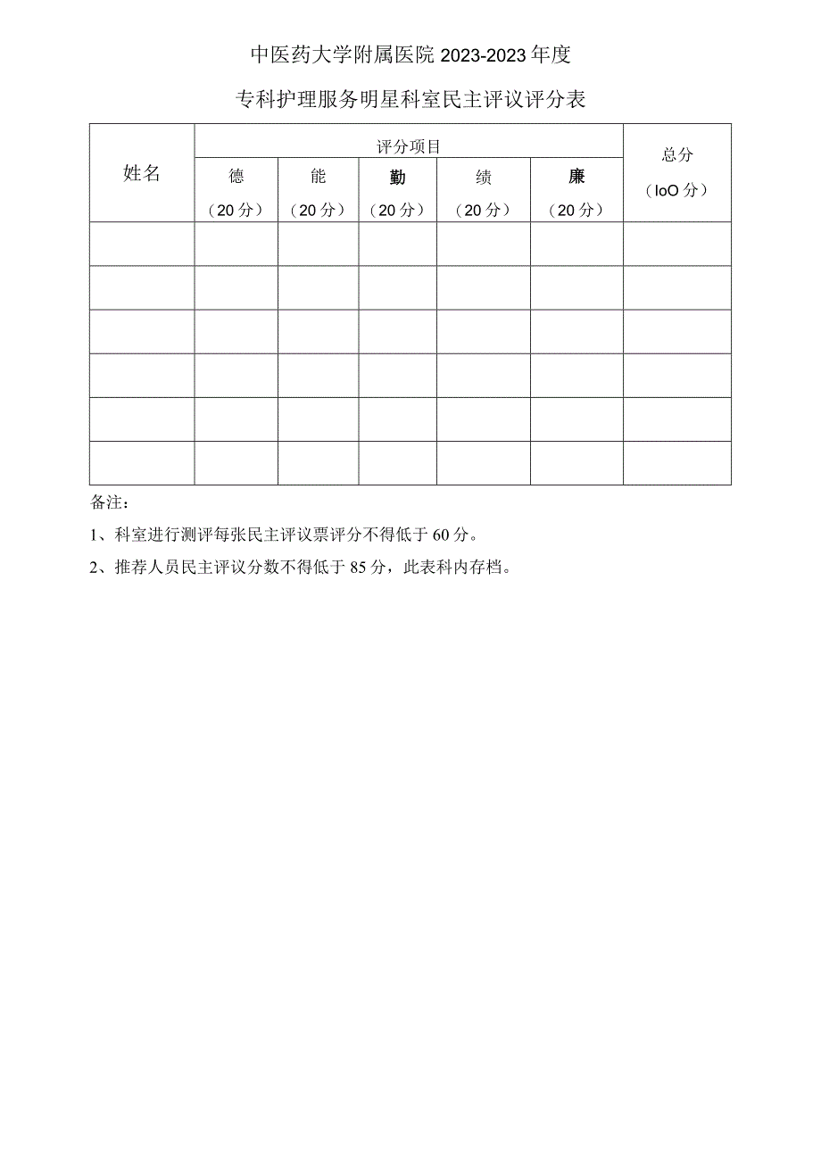 中医药大学附属医院20232023年度专科护理服务明星科室民主评议评分表115.docx_第1页