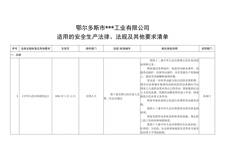 2023年整理安全生产法律法规及其他要求清单.docx_第1页