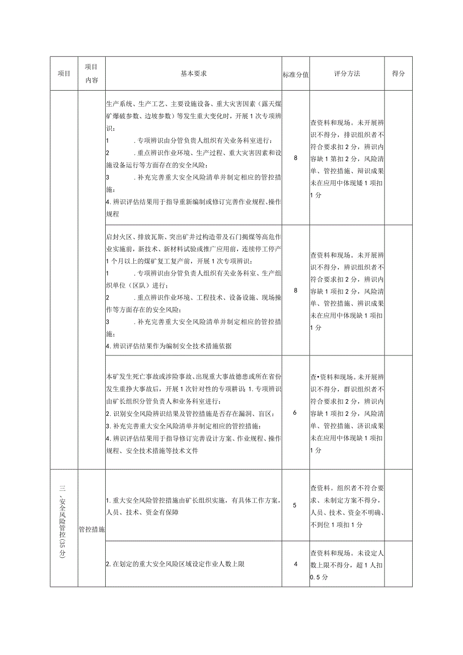 2023年整理安全生产标准化基本要求评分表.docx_第3页