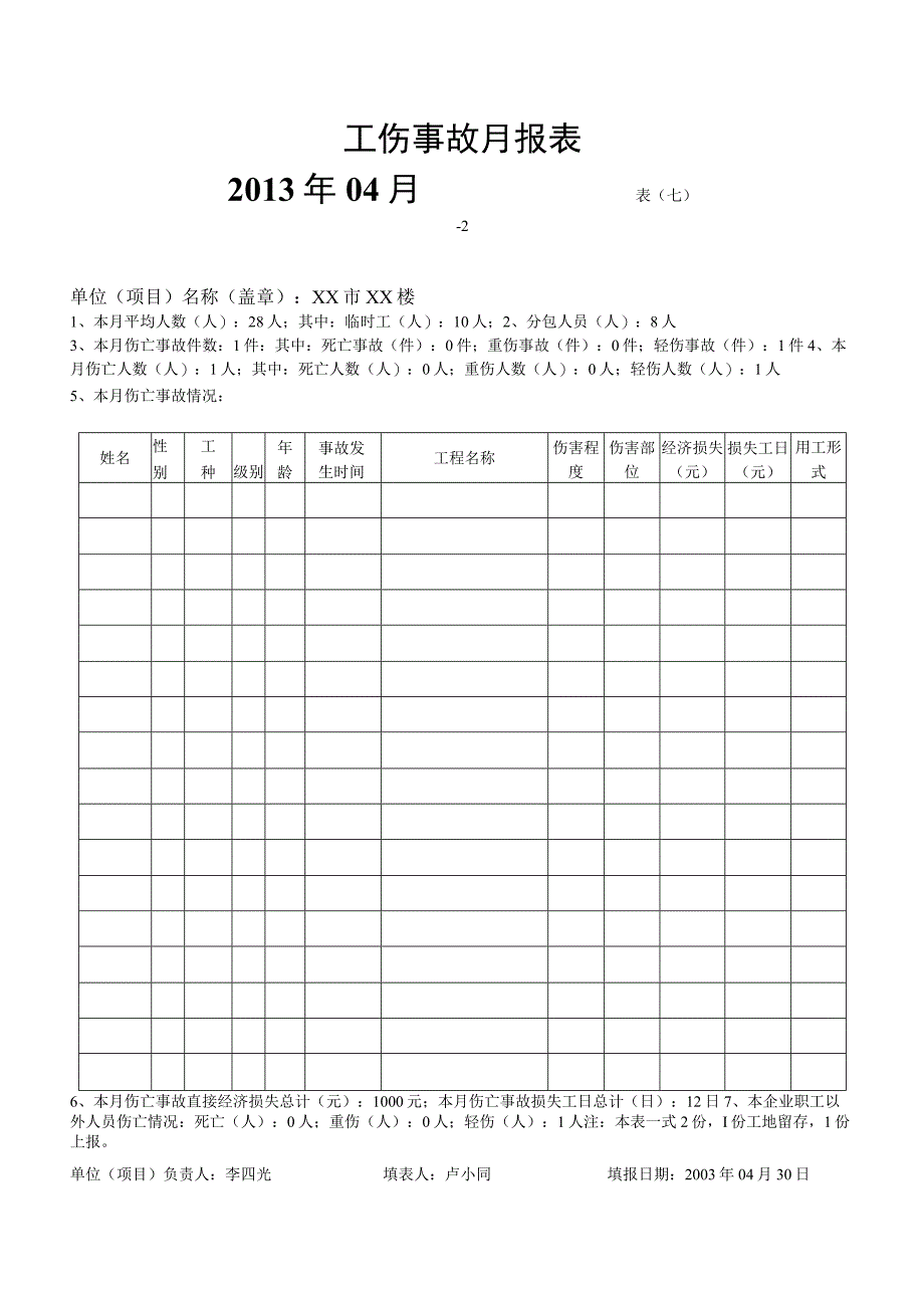 2023年整理安全生产管理业内全套样表word.docx_第1页