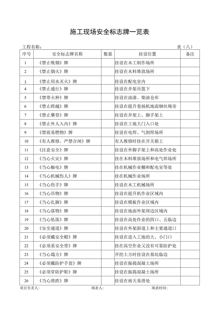 2023年整理安全生产管理业内全套样表word.docx_第3页